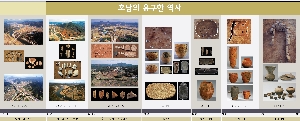 호남의 유구한 역사 대표이미지
